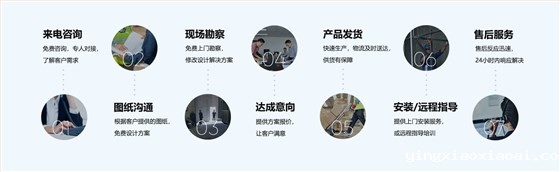 电化学储能舱消防系统解决方案