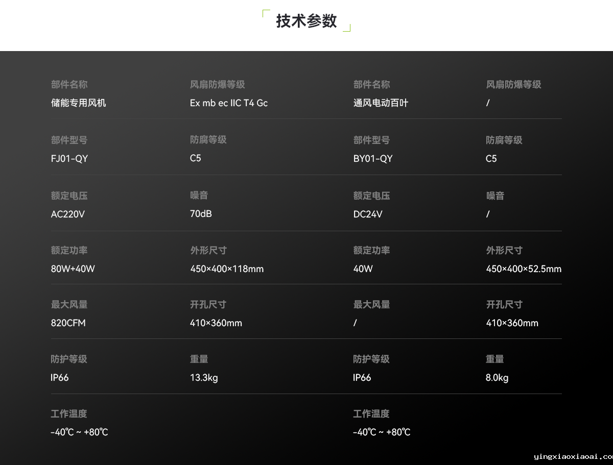 CNF350-储能通排风系统_04