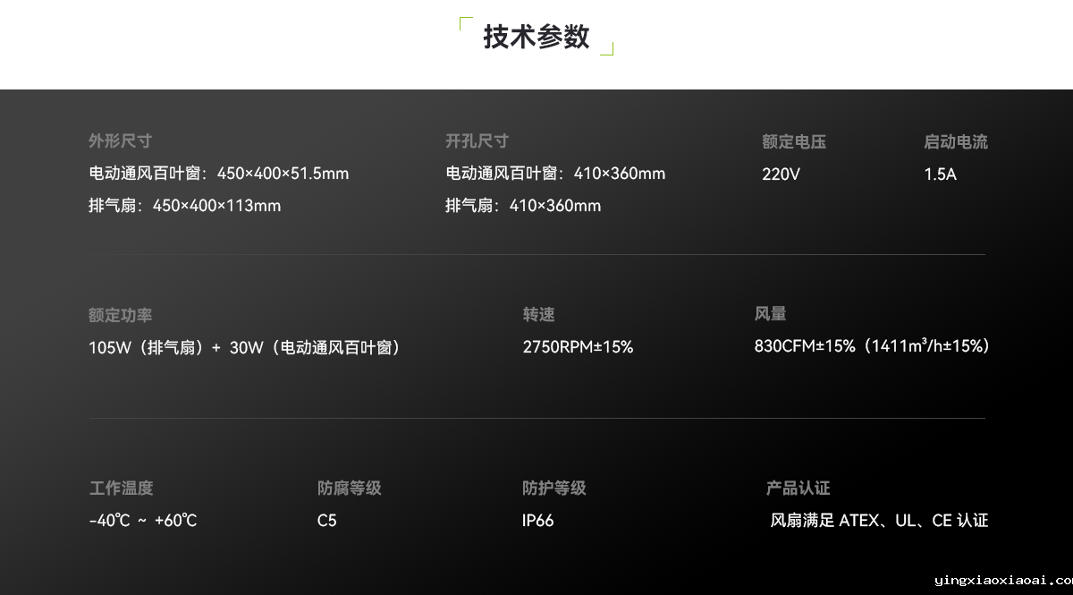 NEO-400-350-防爆风机_03
