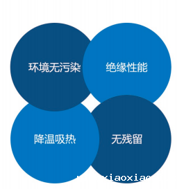 配电柜(箱)消防解决方案