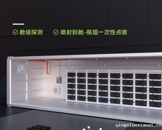 20尺风冷电池储能消防方案