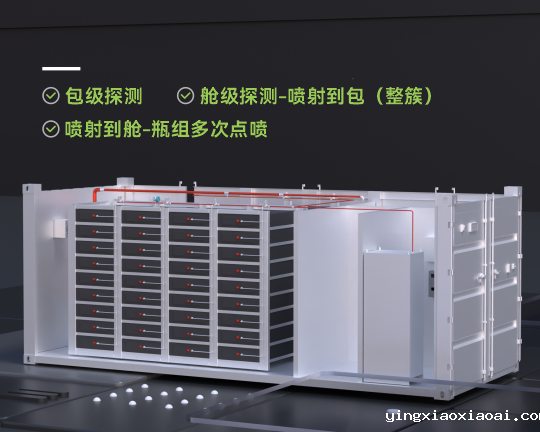 30尺液冷电池米兰网官网设计方案