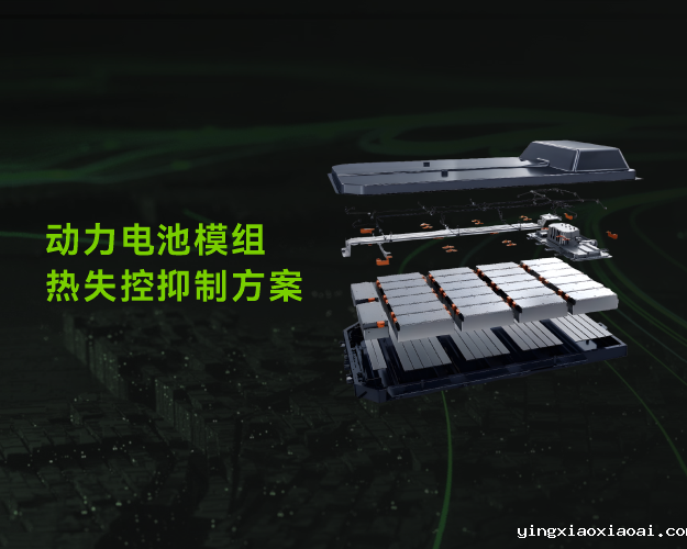 动力电池模组热失控抑制方案
