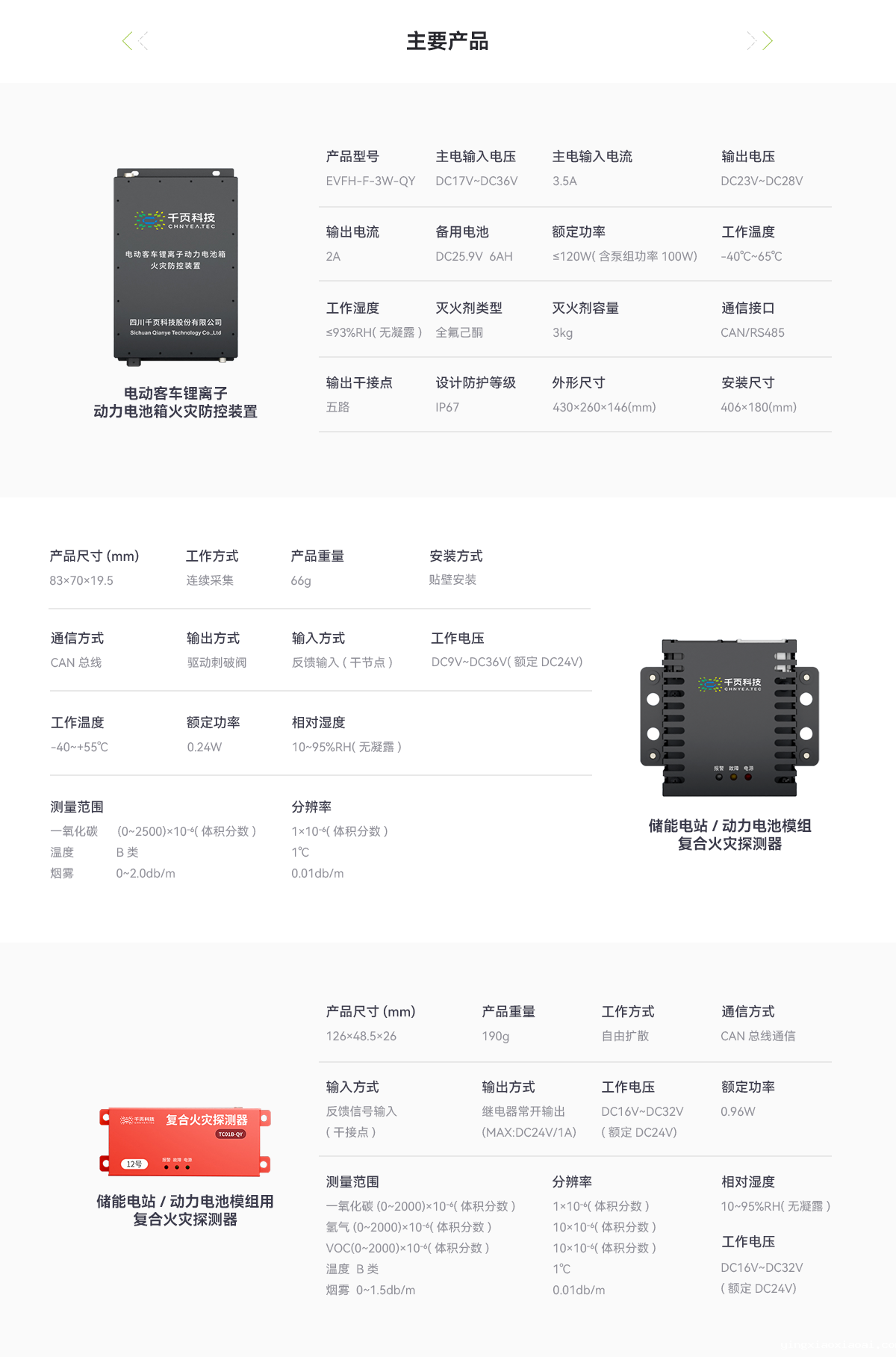 动力电池模组热失控抑制方案_07
