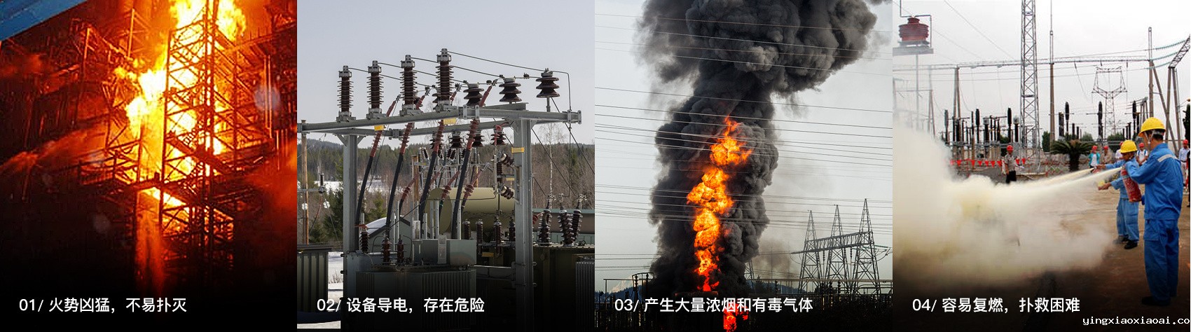 变电站主变高压细水雾灭火系统保护方案